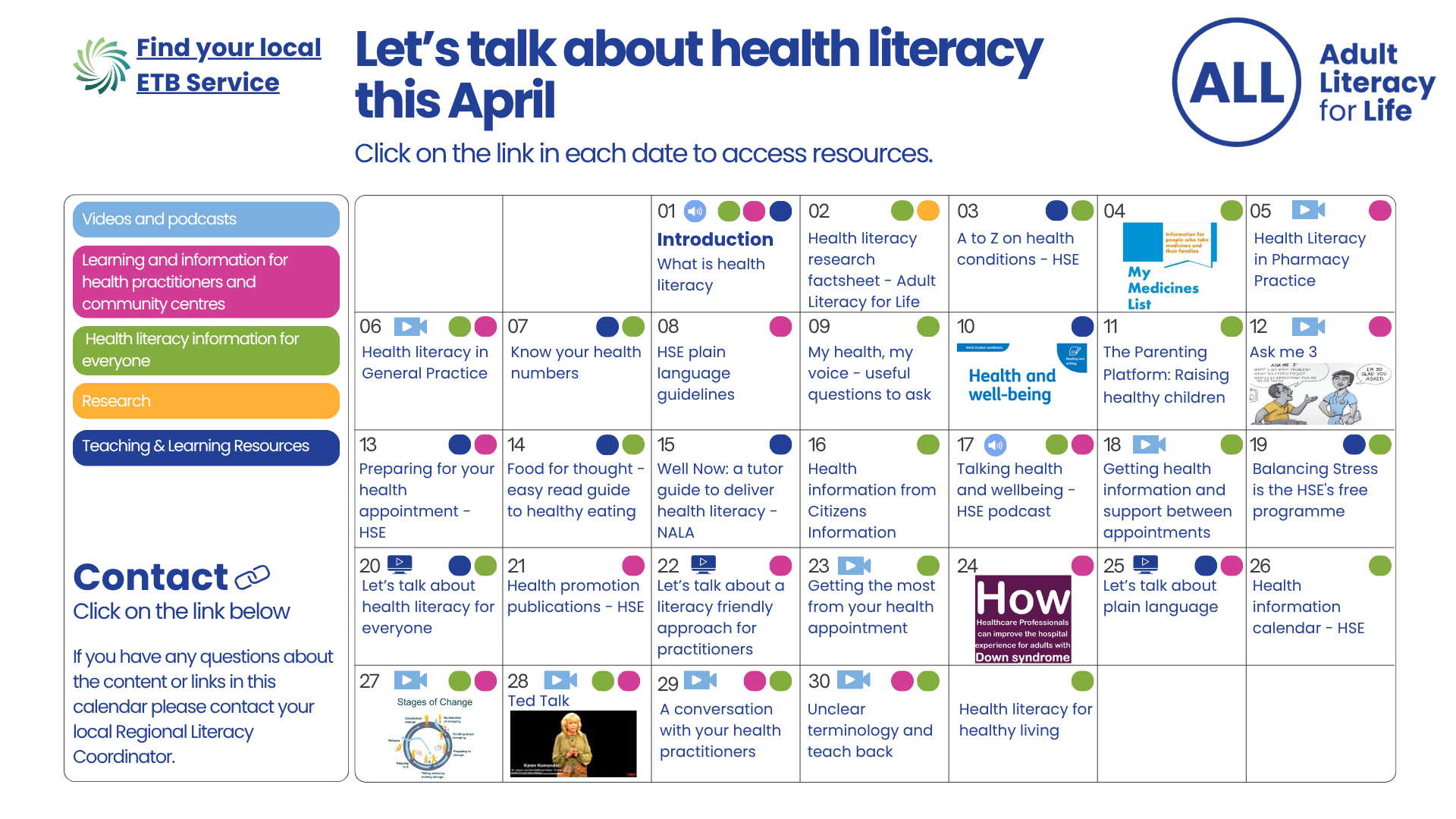 Lets Talk About Health Literacy this April